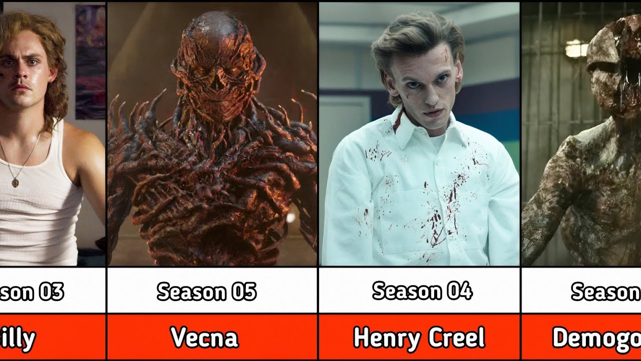 Stranger Things Worst Every Stranger Things Villain & Bad Guys (Season 1–5) - YouTube