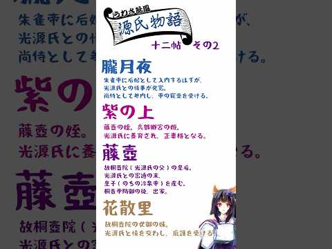 【源氏物語】ウワサ話風／十二帖　その2　#源氏物語 #Vtuber #vliver