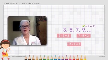 𝗛𝗼𝘄 𝘁𝗼 𝗧𝗲𝗮𝗰𝗵 𝗡𝘂𝗺𝗯𝗲𝗿 𝗣𝗮𝘁𝘁𝗲𝗿𝗻𝘀, 𝗻𝘂𝗺𝗯𝗲𝗿 𝘀𝗲𝗻𝘀𝗲 𝘃𝗶𝗱𝗲𝗼𝘀. 𝗠𝗮𝘁𝗵 𝘃𝗶𝗱𝗲𝗼𝘀 𝘁𝗼 𝗳𝗼𝗹𝗹𝗼𝘄 𝗮𝗹𝗼𝗻𝗴 𝘄𝗶𝘁𝗵 𝗮 𝗯𝗼𝗼𝗸 𝗣. 𝟭𝟳 𝗣𝗗𝗙