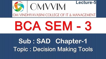 BCA sem-3 | SAD | Chapter - 1 | Decision Making Tools | Omvvim College Morbi