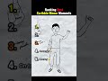 Ranking Best Scribble Meme Moments 😭 #ranking #funnyvideos #fail #goviral