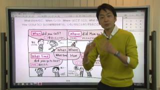 【解説授業】中2英語をひとつひとつわかりやすく。 05 「何をしましたか」