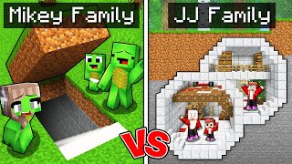 Mikey Family POOR vs JJ Family RICH Secret Mountain Base Battle in Minecraft (Maizen)