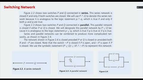 Switching Networks and Arguments | Logical Thinking