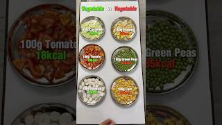 Best Fat Loss Vegetable | #shorts 1073