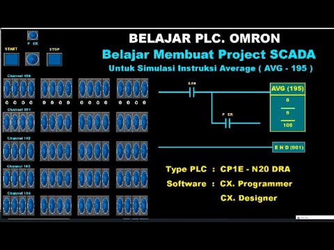 Belajar PLC. Omron, Cara Membuat Instruksi Dengan Function AVG. - YouTube