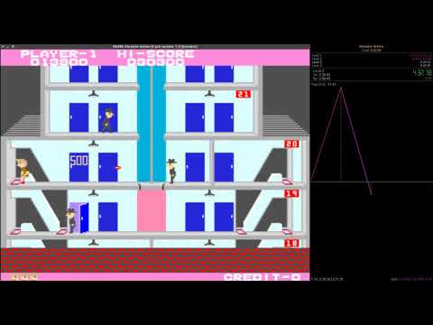 Elevator Action (Arcade) - Speedrun - Single Loop in 8:46 (Former World Record)