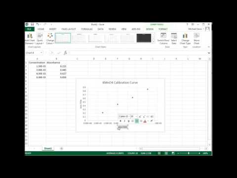 Calibration Chart Excel