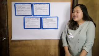 SHS Teaching Demonstration - General Mathematics