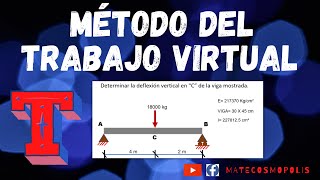 ✅ DETERMINA LA DEFLEXIÓN DE UNA VIGA / MÉTODO DEL TRABAJO VIRTUAL ✅ DETERMINA LA DEFLEXIÓN DE UNA VIGA / MÉTODO DEL TRABAJO VIRTUAL