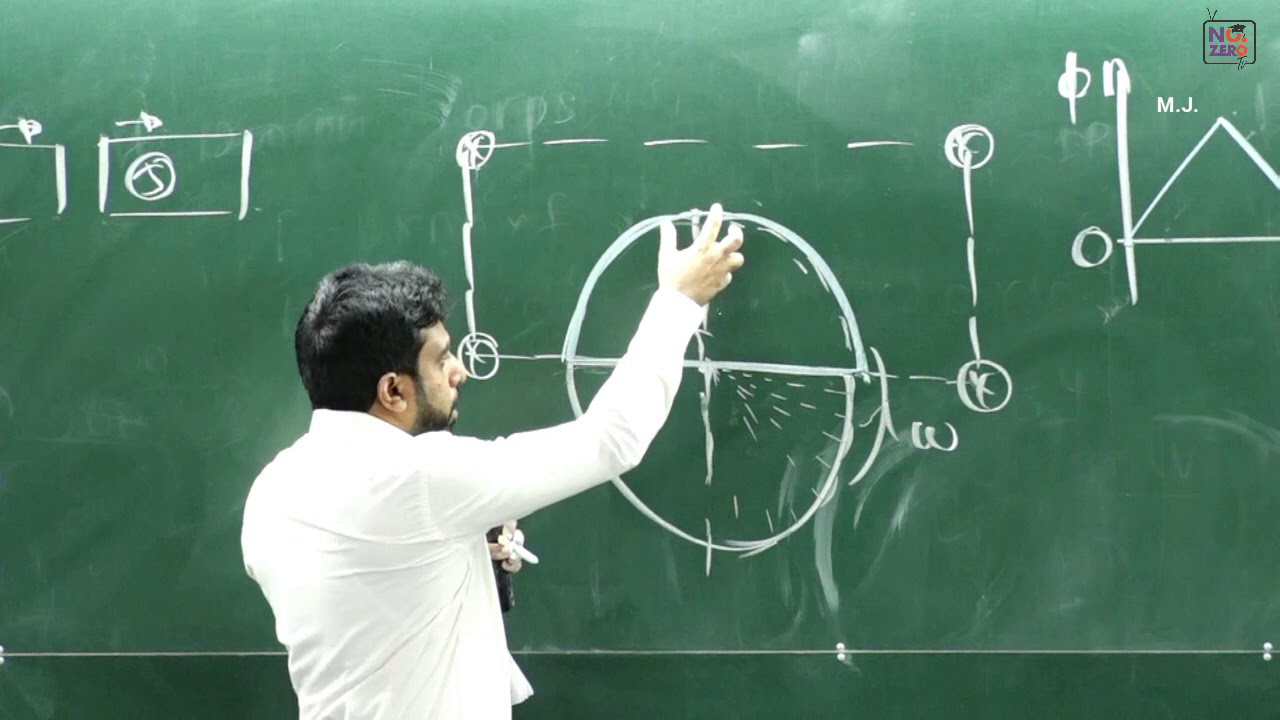 Mahen Jecob | විද්‍යුත් චුම්බක ප්‍රේරණය | 2011 MCQ No. 49