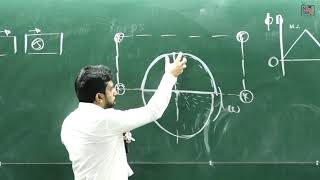 Mahen Jecob | විද්‍යුත් චුම්බක ප්‍රේරණය | 2011 MCQ No. 49