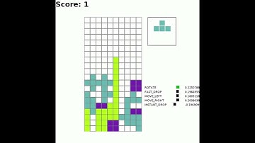 Deep Learning - TETRIS AI with RL – Three Blocks