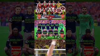 Arsenal 2025 XI ⚡ Transfer Fee vs Market Value Comparison