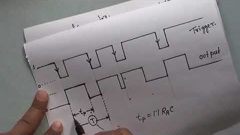 Module 3   Lacture 8   Monostable Multivibrator with IC 555