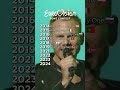 Every Televote Winner Of Eurovision Song Contest 2014 2024 Eurovision Music Eurovisionspain 