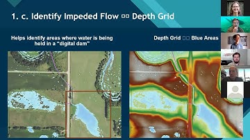 Overview of Running the ACPF
