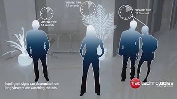 Next generation retail & digital signage solutions MSC C6B-8S based on Intel 4th gen Core processors