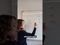 Lösa linjära ekvationer: Dela med koefficienten för att isolera X