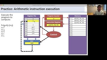 2 - MIPS ISA 1 Practice Problems