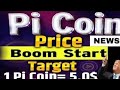 Pi Network Coin Price Prediction 2025 | How Pi Network Coin Will Make You a Millionaire by 2025