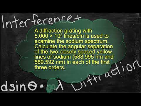 Physics Interference and Diffraction Problem Solver - Solving Diffraction Grating Problems 5