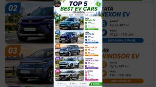 Top 5 Best EV Cars in India 2026 ⚡🇮🇳 | Range, Performance &amp; Price