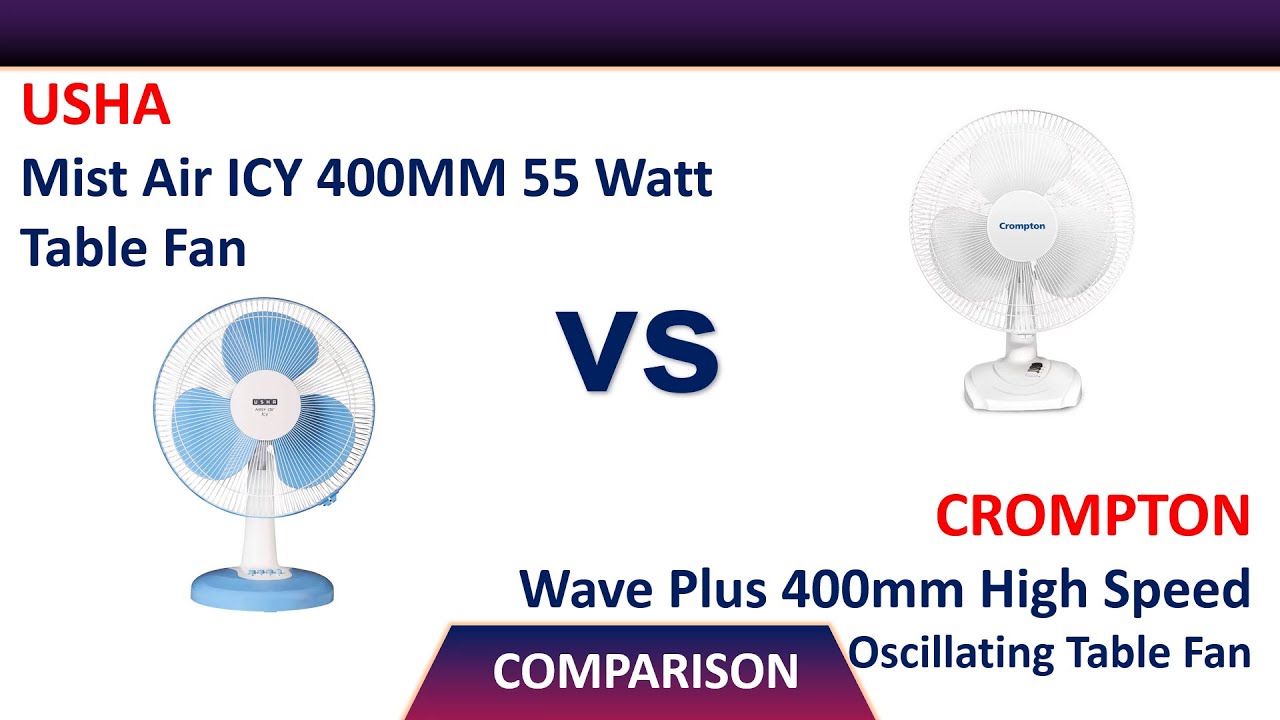 Usha Mist Air ICY 400MM 55W Table Fan Vs Crompton Wave Plus 400mm High Speed Oscillating Table