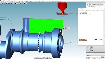 hyperMILL 2021.1 3-Achs-simultanes HPC Drehen