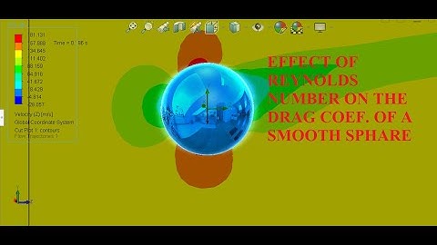 EFFECT OF REYNOLDS NUMBER ON THE DRAG COEFF OF A SMOOTH SPHERE: SOLIDWORKS FLOW SIMULATION