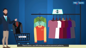 YES Fintech Developer Hub | India’s Largest Sandbox Platform