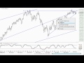 Stock Trading: Sell Signal on the Daily S&P 500 Chart