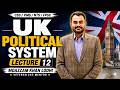 Political System of UK explained | Constitution of UK explained | British Political System