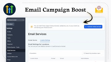 Hoe verstuur je een nieuwsbrief met GoHighLevel (Audience Connect)