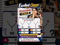 🔥 IPS Level Reasoning Question | 99% लोग गलत जवाब देते हैं 😱 | Missing Number Puzzle #shorts#viral