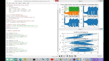 Simulasi Rangkaian Lorenz Chaotic Circuit Operasional  Amplifier Mengunakan LTspice & Python