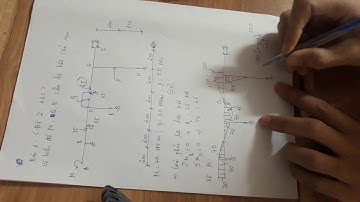 [CƠ KẾT CẤU 1] VẼ BIỂU ĐỒ M,Q,N