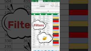 Applying Filters in Protected Sheets in Excel - Master Data Analysis #excel #exceltutorial #mexcel