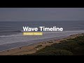 How to Use Wave Timeline to Quickly See Sets and Lulls