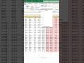 Ish varog'ini to'liq bitta listga sig'dirish usuli #excel