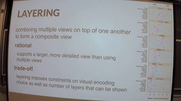 Visualization for Data Science (Fall 2019) - Lecture 12