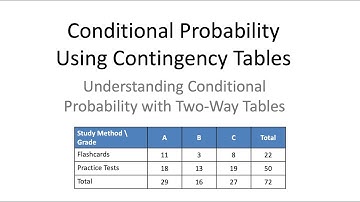 Conditional Probability with Contingency Tables
