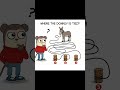 comment right number📌#shorts #mindtest #trending #subscribe