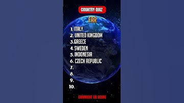 Guess These Countries by Their First 2 Letters? 🌍 (Part 5)