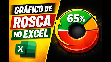 Gráfico de Rosca no Excel: De Simples a Profissional