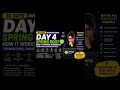 #comment PPT to get detailed video