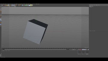 C4D Rotating Objects on Skewed Axis - Issue