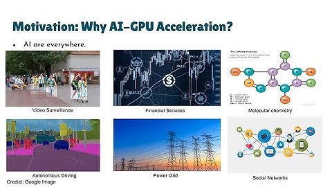 Compiler and Runtime Support for Exploring AI-GPU Acceleration