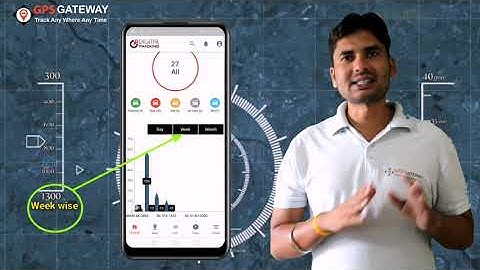 Advanced GPS Tracking Mobile Application ,  Explanation About GPS Tracking application