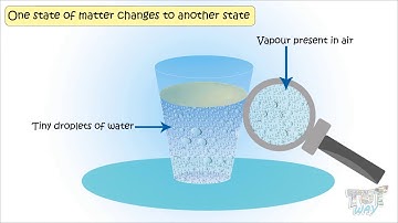 Matter-(Part-3)Phase Changes | Science | Grade-5 | Tutway |